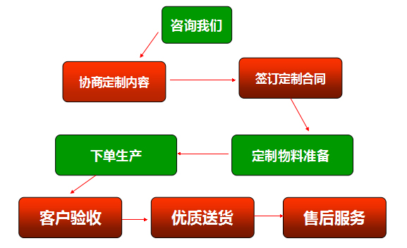 91视频精品黄色网