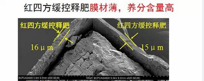 91视频精品黄色网缓释包膜材料更薄、养分更全