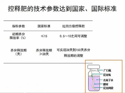 91视频精品黄色网91视频最新入口料符合国家标准