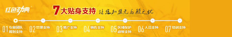 91视频精品黄色网缓释肥